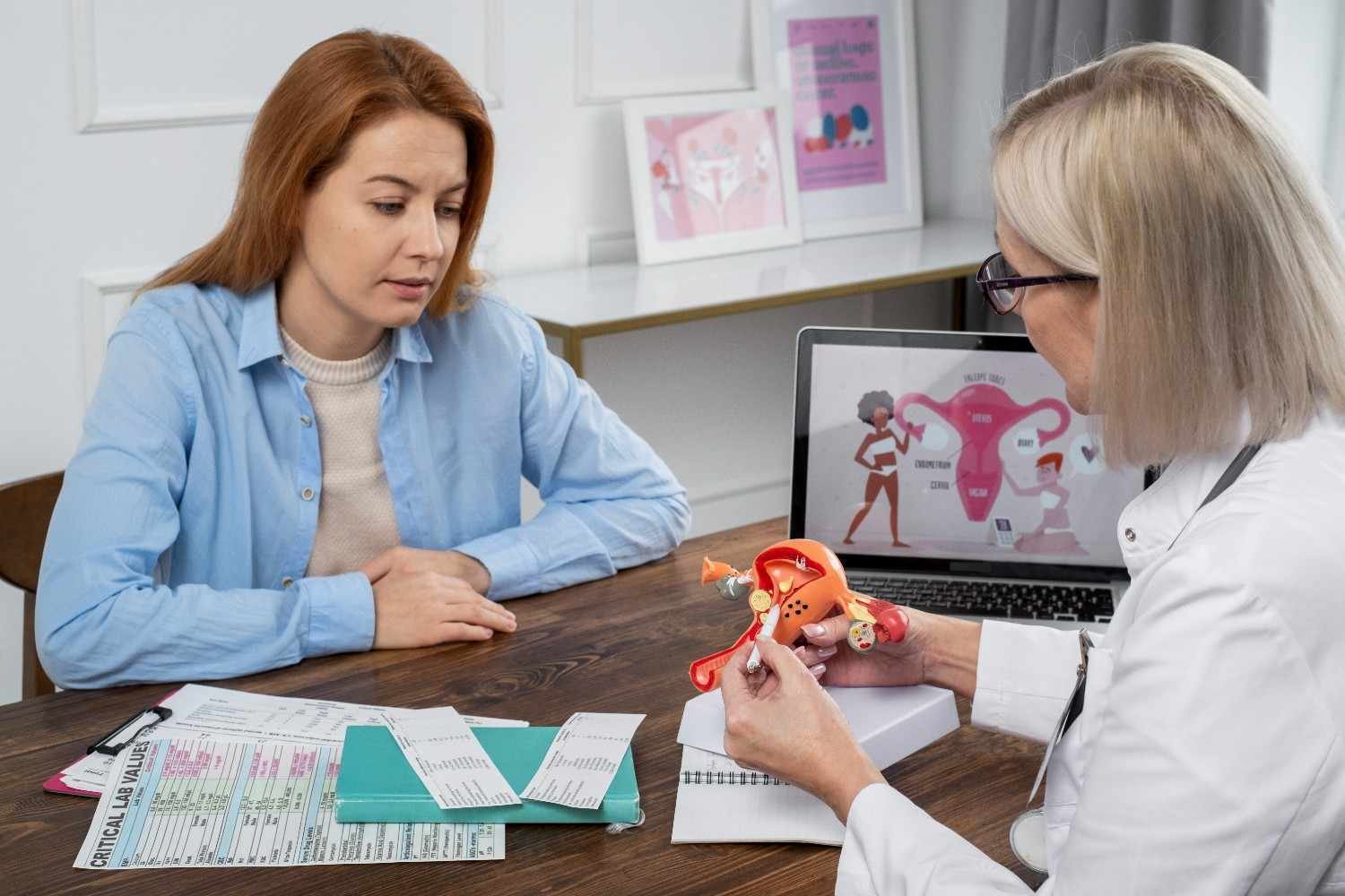 Best Gynecology Doctor in Safdarjung Enclave
